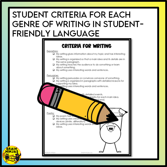 End of the Year Writing Prompts | Paper and Digital