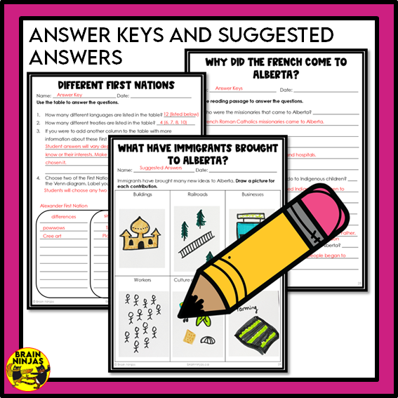Alberta Social Studies Grade 3 Time and Place Unit | Paper and Digital