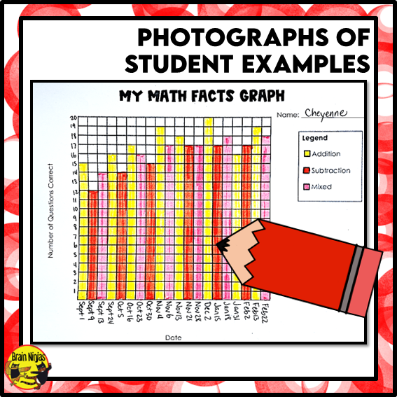 Addition and Subtraction to 9+9 | Drill and Graph Practice | Paper and Digital