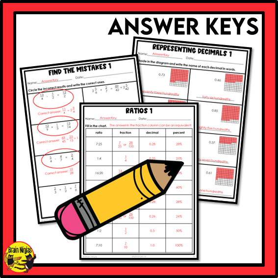 Alberta Math Curriculum Decimals and Fractions Worksheets Bundle | Paper | Grade 5