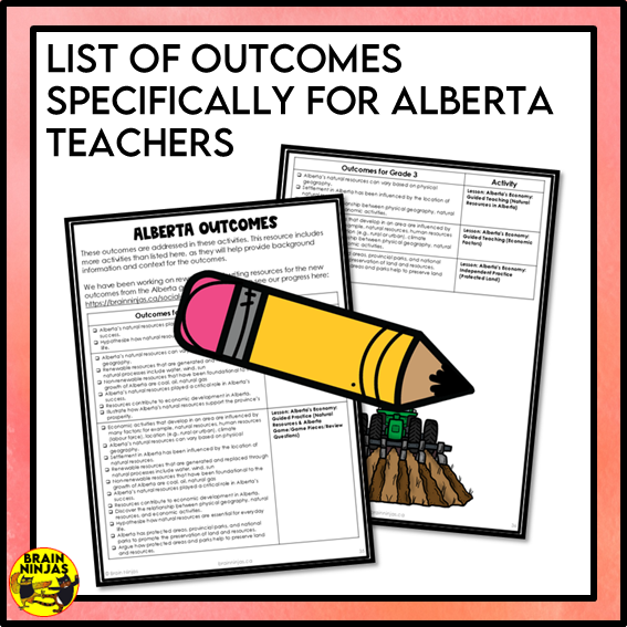 Alberta's Economy and Natural Resources | Paper and Digital