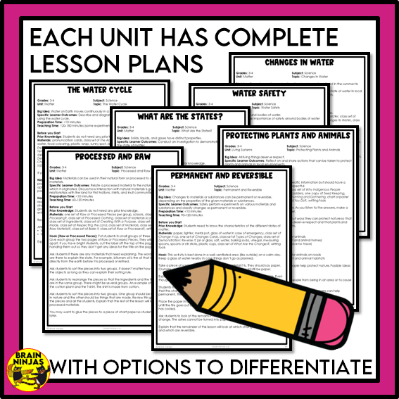 Alberta Science Grade 3 Full Year Lessons and Activities Bundle | Paper and Digital