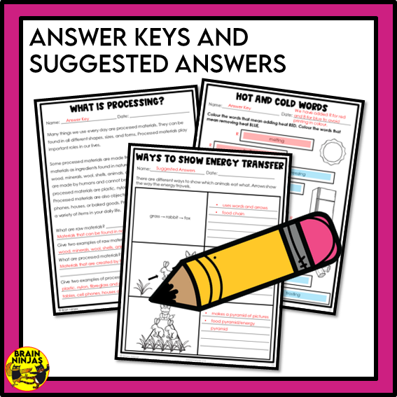 Alberta Science Grade 3 Full Year Lessons and Activities Bundle | Paper and Digital