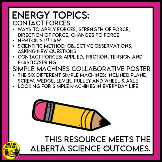 Alberta Science Grade 3 Full Year Lessons and Activities Bundle | Paper and Digital