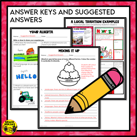 Alberta's Diversity and Identity Grade 3 Social Studies | Paper and Digital
