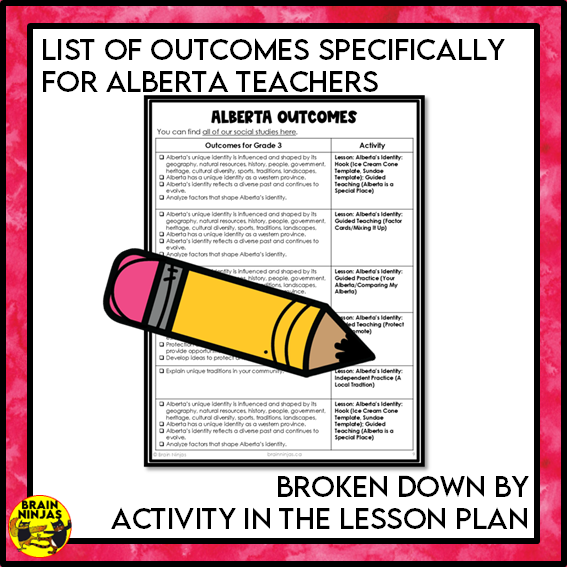 Alberta's Diversity and Identity Grade 3 Social Studies | Paper and Digital