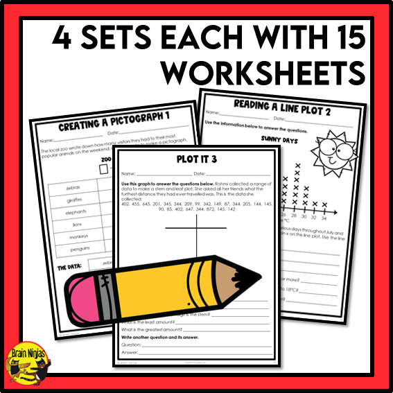 Alberta Math Curriculum Statistics and Graphing Worksheets Bundle | Paper | Grade 5