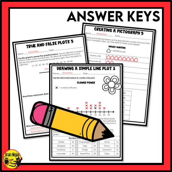 Alberta Math Curriculum Statistics and Graphing Worksheets Bundle | Paper | Grade 5