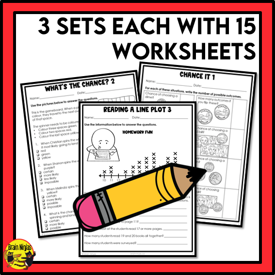 Alberta Math Curriculum Statistics and Probability Worksheets Bundle | Paper | Grade 6