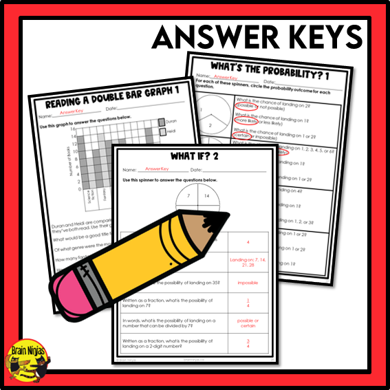 Alberta Math Curriculum Statistics and Probability Worksheets Bundle | Paper | Grade 6