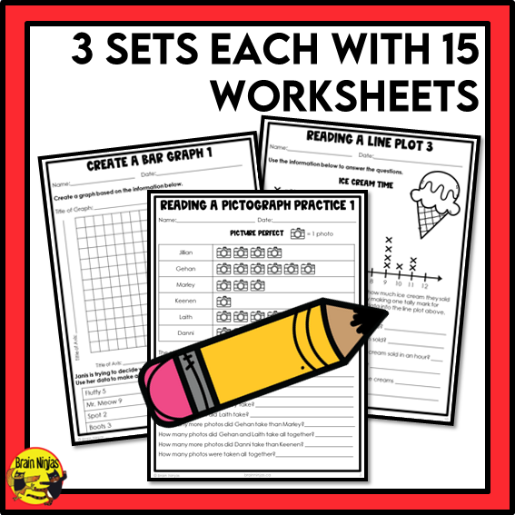 Alberta Math Curriculum Statistics and Graphing Worksheets Bundle | Paper | Grade 4