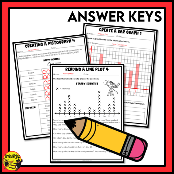 Alberta Math Curriculum Statistics and Graphing Worksheets Bundle | Paper | Grade 4