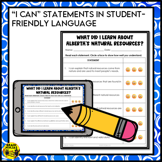 Alberta's Natural Resources Lesson and Activities | Paper and Digital