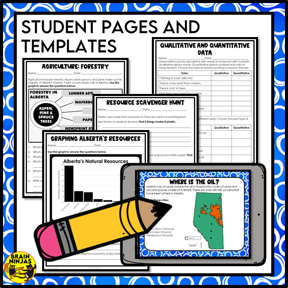 Alberta's Natural Resources Lesson and Activities | Paper and Digital