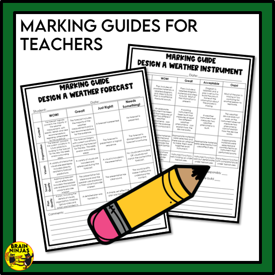 Alberta Science Earth Systems Unit Grade 5 Bundle | Paper and Digital