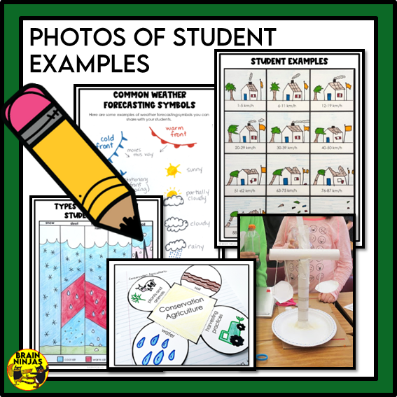 Alberta Science Earth Systems Unit Grade 5 Bundle | Paper and Digital