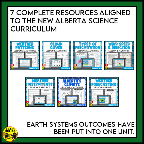 Alberta Science Earth Systems Unit Grade 5 Bundle | Paper and Digital