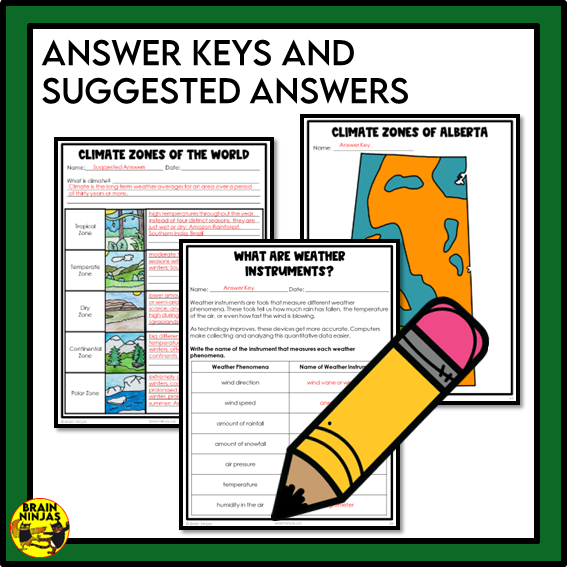 Alberta Science Earth Systems Unit Grade 5 Bundle | Paper and Digital