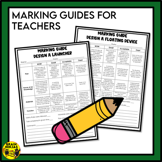Alberta Science Energy Unit Grade 5 Bundle | Paper and Digital