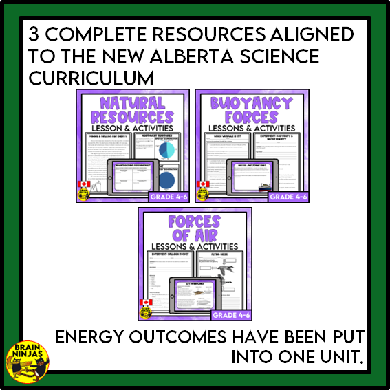 Alberta Science Energy Unit Grade 5 Bundle | Paper and Digital