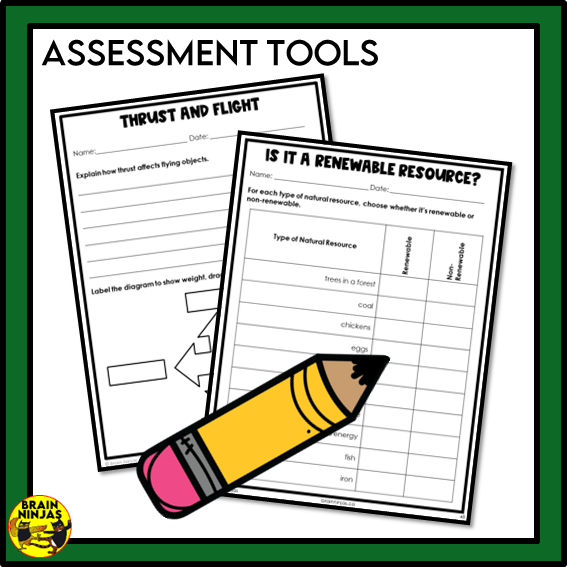 Alberta Science Energy Unit Grade 5 Bundle | Paper and Digital