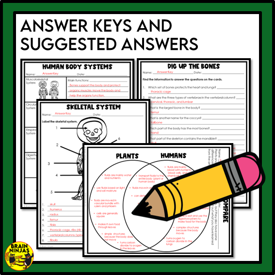 Alberta Science Living Systems Unit Grade 5 | Bundle | Paper and Digital