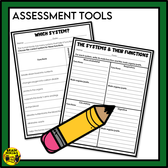 Alberta Science Living Systems Unit Grade 5 | Bundle | Paper and Digital