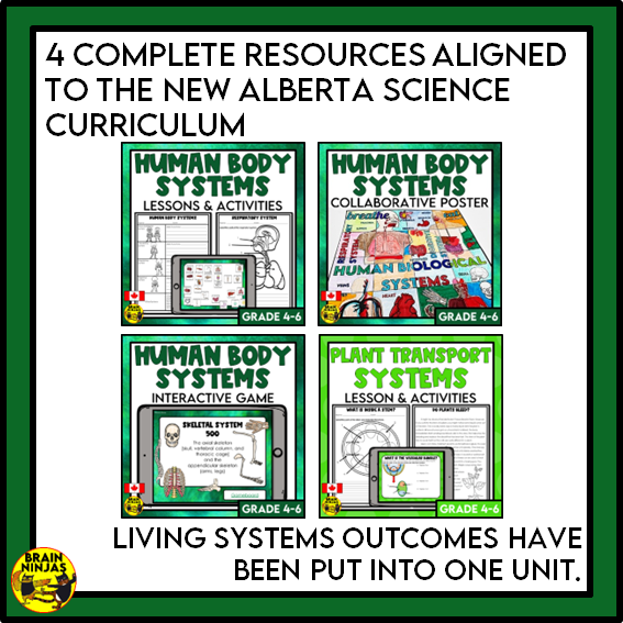 Alberta Science Living Systems Unit Grade 5 | Bundle | Paper and Digital