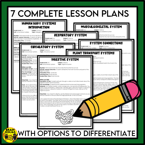 Alberta Science Living Systems Unit Grade 5 | Bundle | Paper and Digital