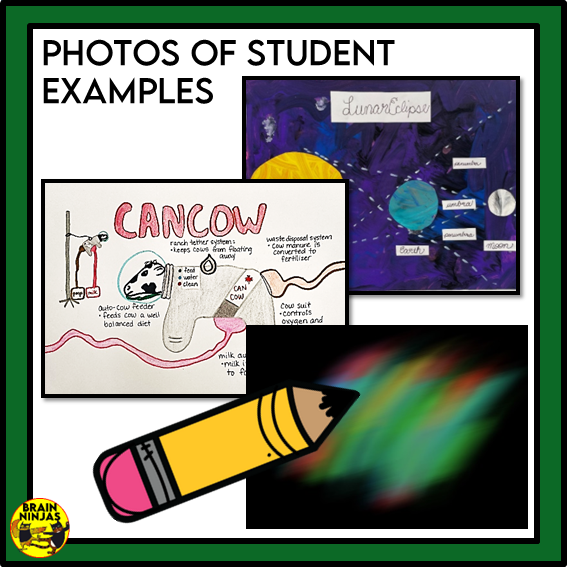 Alberta Science Space Unit Grade 5 Bundle | Paper and Digital