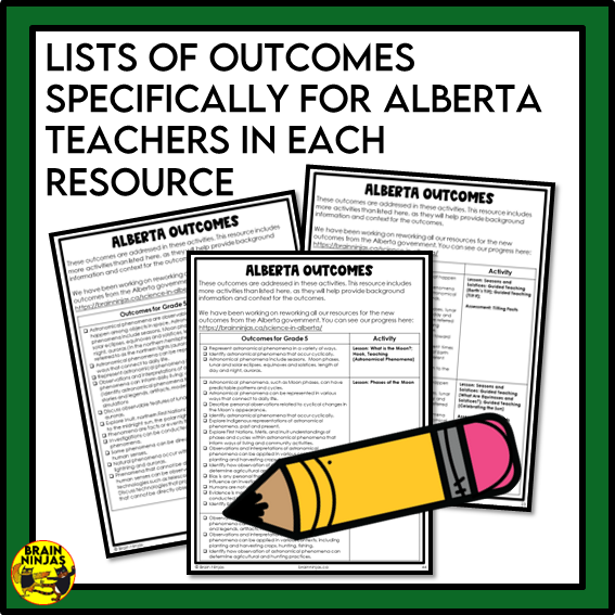 Alberta Science Space Unit Grade 5 Bundle | Paper and Digital