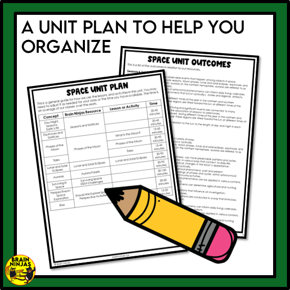 Alberta Science Space Unit Grade 5 Bundle | Paper and Digital