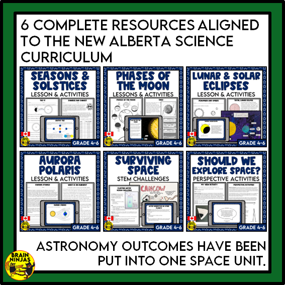 Alberta Science Space Unit Grade 5 Bundle | Paper and Digital