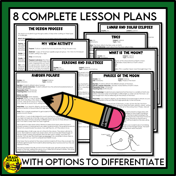 Alberta Science Space Unit Grade 5 Bundle | Paper and Digital