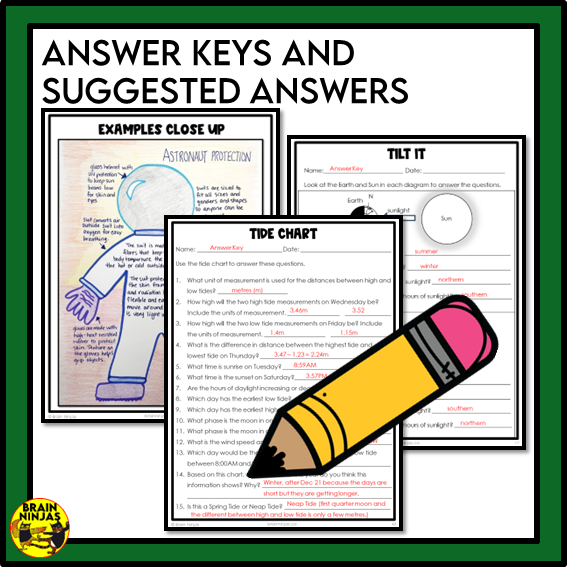 Alberta Science Space Unit Grade 5 Bundle | Paper and Digital