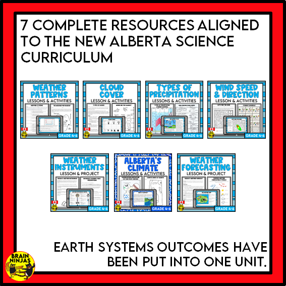 Alberta Science Grade 5 Full Year Lessons and Activities Bundle | Paper and Digital