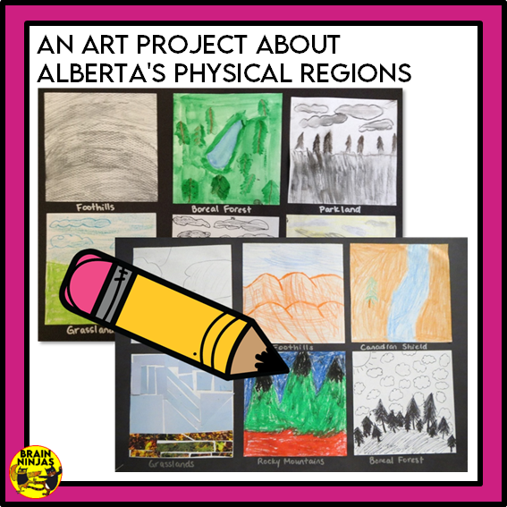 Alberta Social Studies Grade 3 Time and Place Unit | Paper and Digital