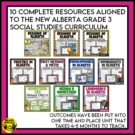 Alberta Social Studies Grade 3 Full Year of Lessons | Paper and Digital