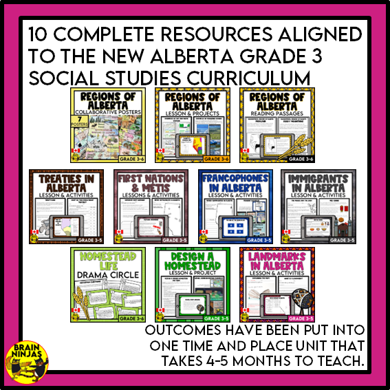 Alberta Social Studies Grade 3 Time and Place Unit | Paper and Digital
