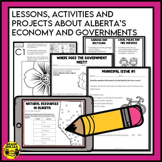 Alberta Social Studies Grade 3 Full Year of Lessons | Paper and Digital