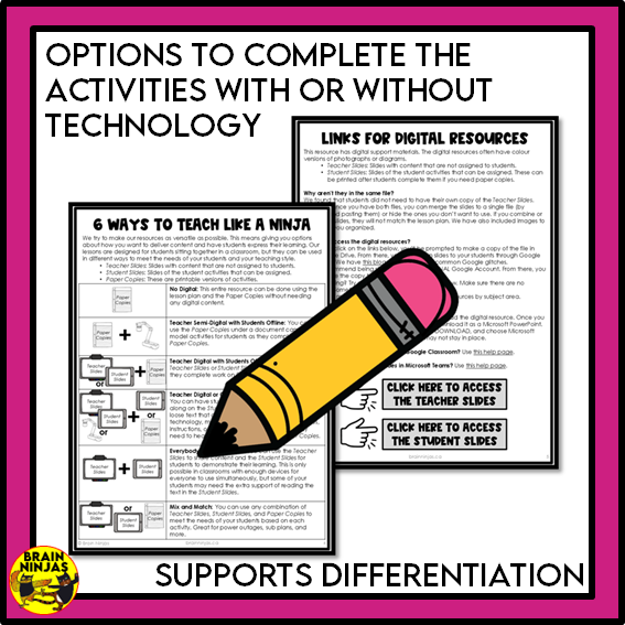 Alberta Social Studies Grade 3 Full Year of Lessons | Paper and Digital