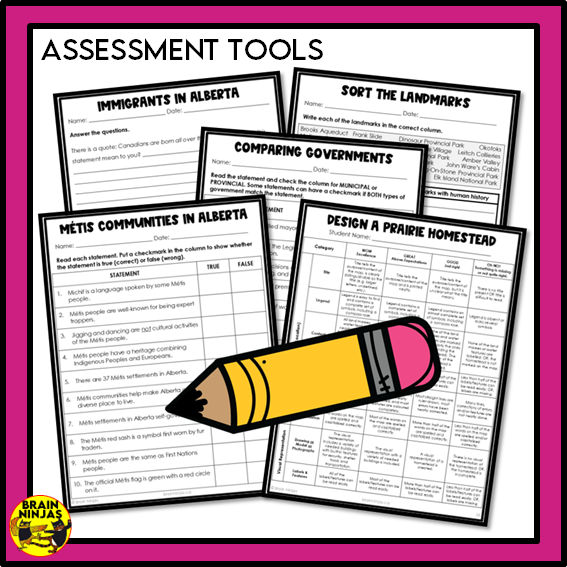 Alberta Social Studies Grade 3 Full Year of Lessons | Paper and Digital