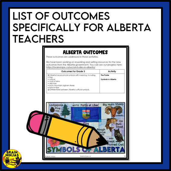 Symbols of Alberta Collaborative Poster | Paper