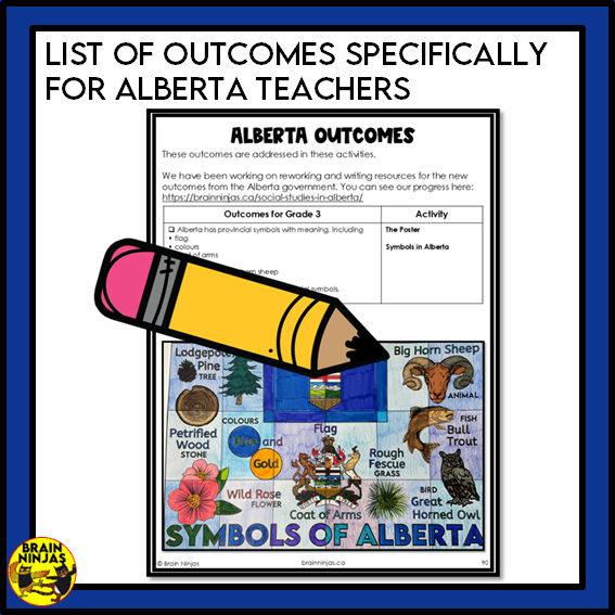 Symbols of Alberta Collaborative Poster | Paper