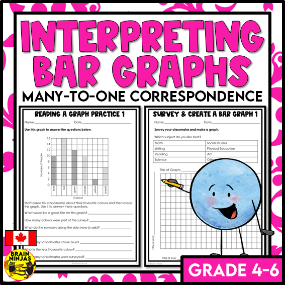 Reading and Creating Bar Graphs Math Worksheets | Paper | Grade 5