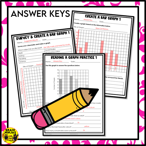 Reading and Creating Bar Graphs Math Worksheets | Paper | Grade 5