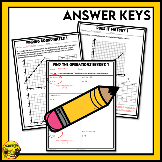 British Columbia Aligned Patterns and Algebra Math Worksheets Bundle | Paper | Grade 6
