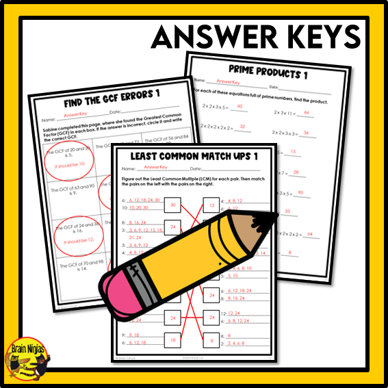 British Columbia Aligned Number Operations Math Worksheets Bundle | Paper | Grade 6
