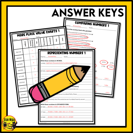 British Columbia Aligned Number Math Worksheets Bundle | Paper | Grade 5