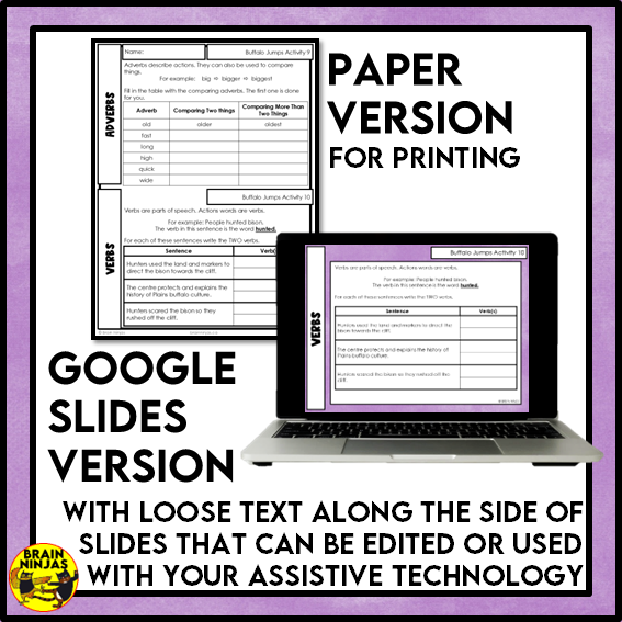 Buffalo Jumps Reading Comprehension Activities | Paper and Digital